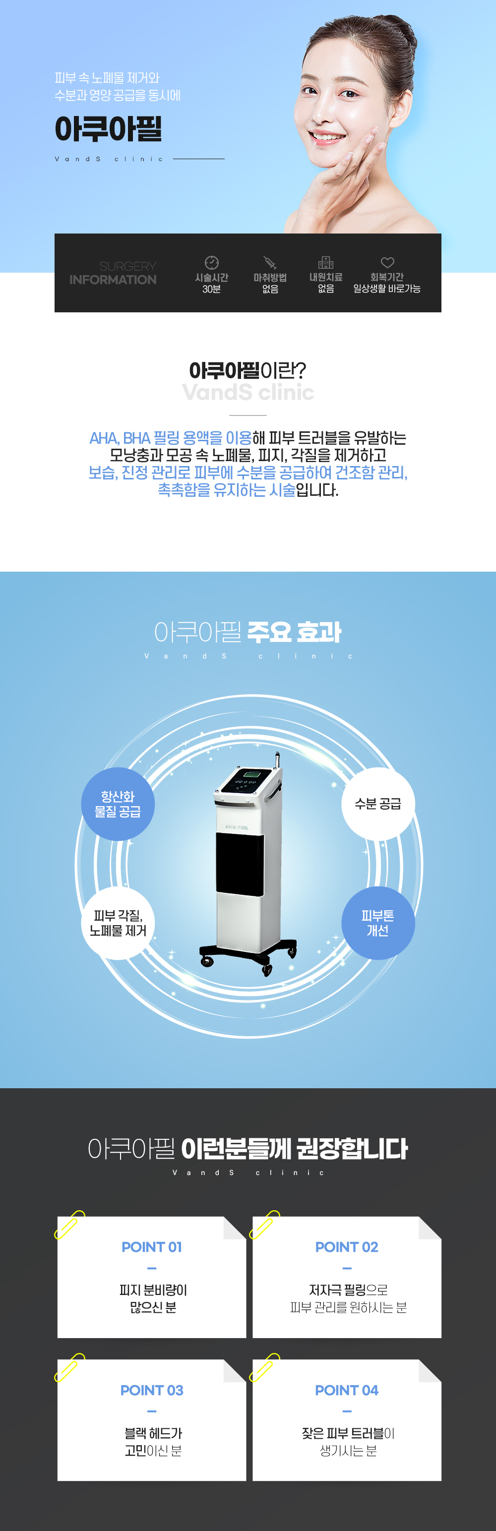 내 맘대로 베이직 패키지(자가세안+시트팩) 시술안내 이미지1